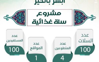 مبادرة في شهر الخير ابشر بالخير2