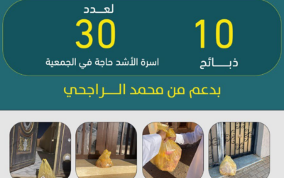 توزيع 10 ذبائح لـ 30 اسرة الأشد حاجة في الجمعية