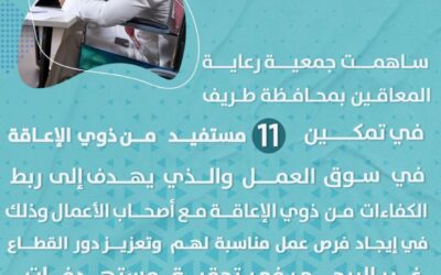 ساهمت جمعية رعاية المعاقين في تمكين 11 مستفيد من ذوي الإعاقة في سوق العمل