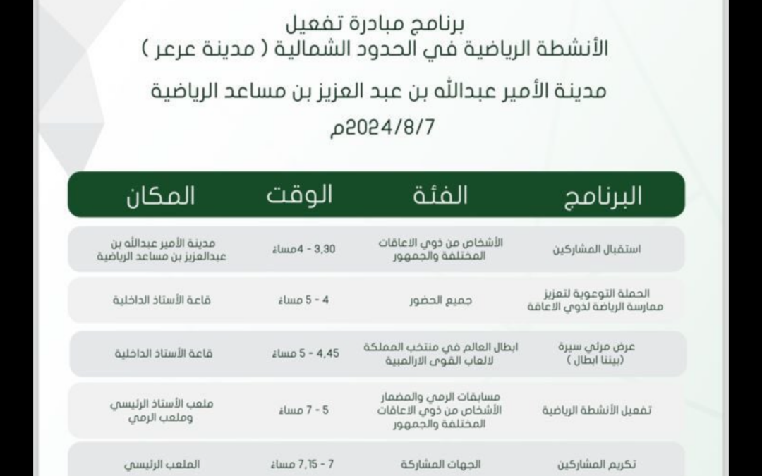 برنامج مبادرة تفعيل وتعزيز الأنشطة الرياضية التي ستُقام في مدينة عرعر بالحدود الشمالية